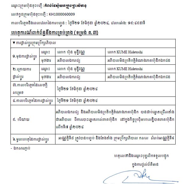 Announcement for timely Disclosure on June 21, 2024, at 15:45 about Management (form C.3)
