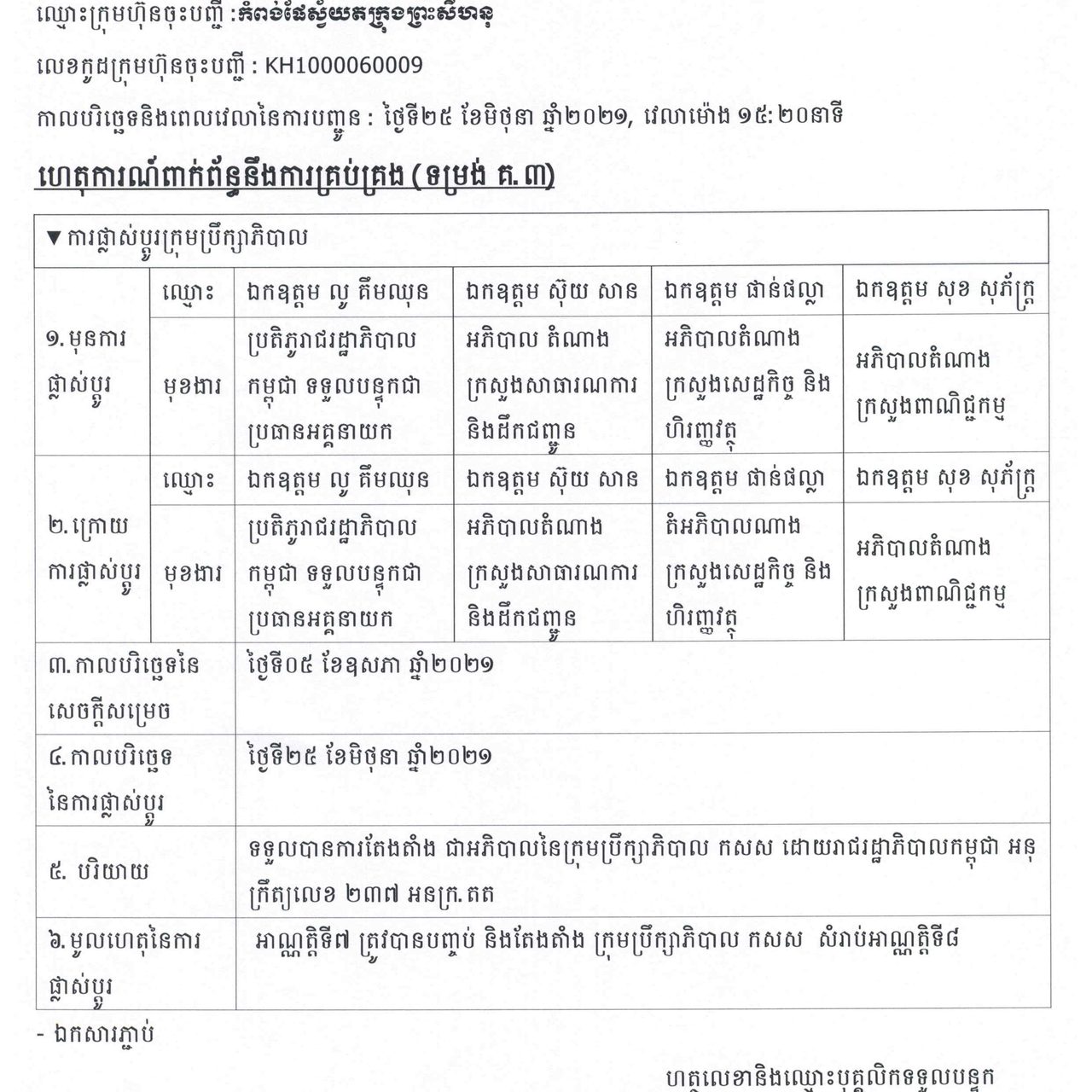 ការបង្ហាញព័ត៌មានទាន់ពេល(២៥ មិថុនា ២០២១) ទាក់ទងនិងការគ្រប់គ្រង (គ.៣)