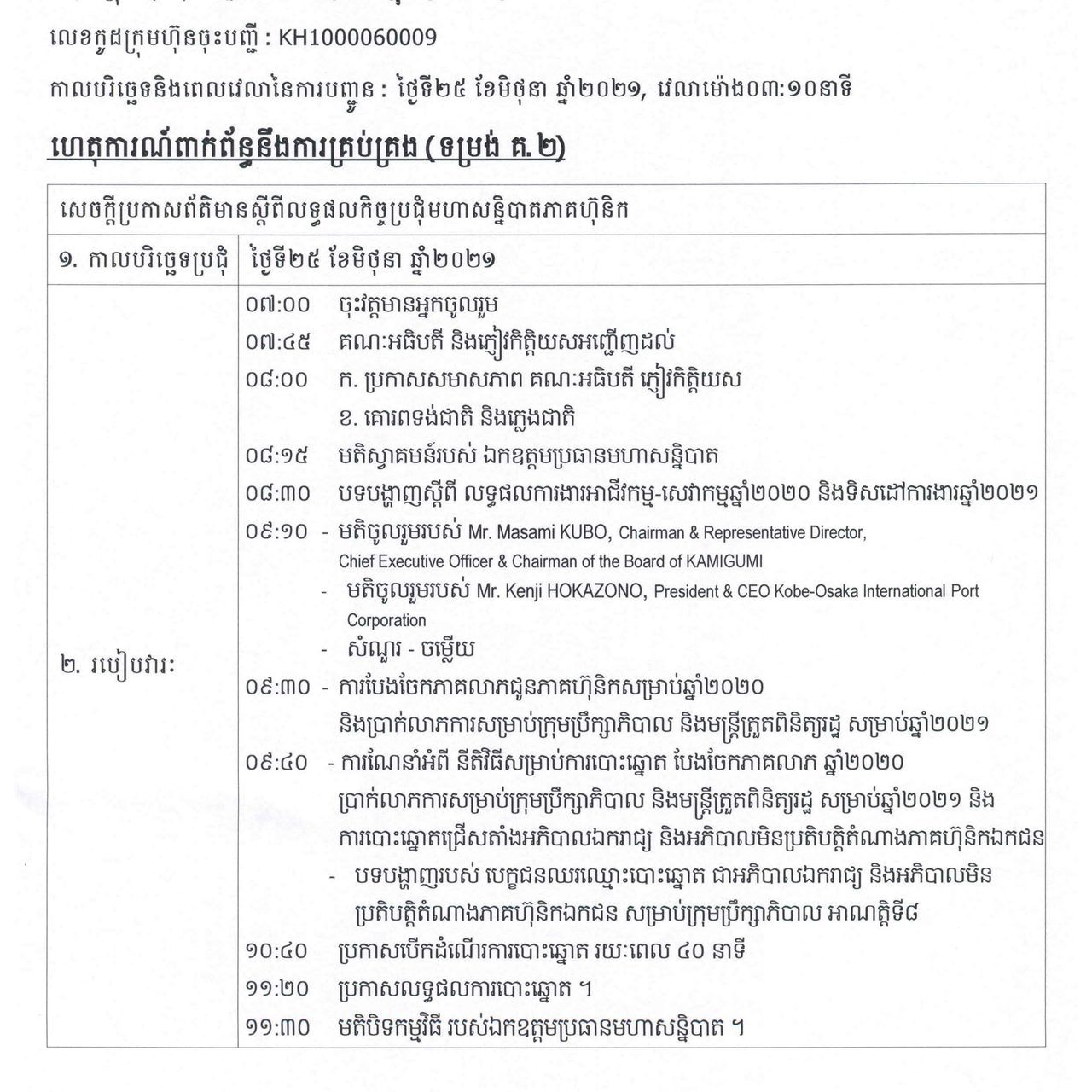 ការបង្ហាញព័ត៌មានទាន់ពេល(២៥ មិថុនា ២០២១) ទាក់ទងនិងការគ្រប់គ្រង (គ.២)
