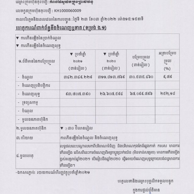 ការបង្ហាញព័ត៌មានទាន់ពេល(២៣ មីនា ២០២២) ទាក់ទងនឹងការចំណេញឬខាត(ទម្រង់ ង.១)