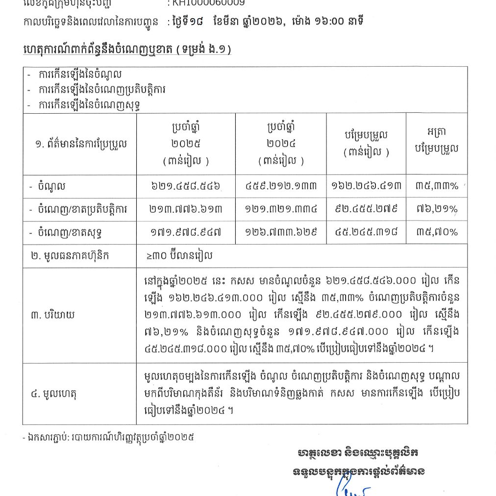Announcement for timely Disclosure on Mar 18, 2026, at 16:00 about Profit/Loss (form E.1)