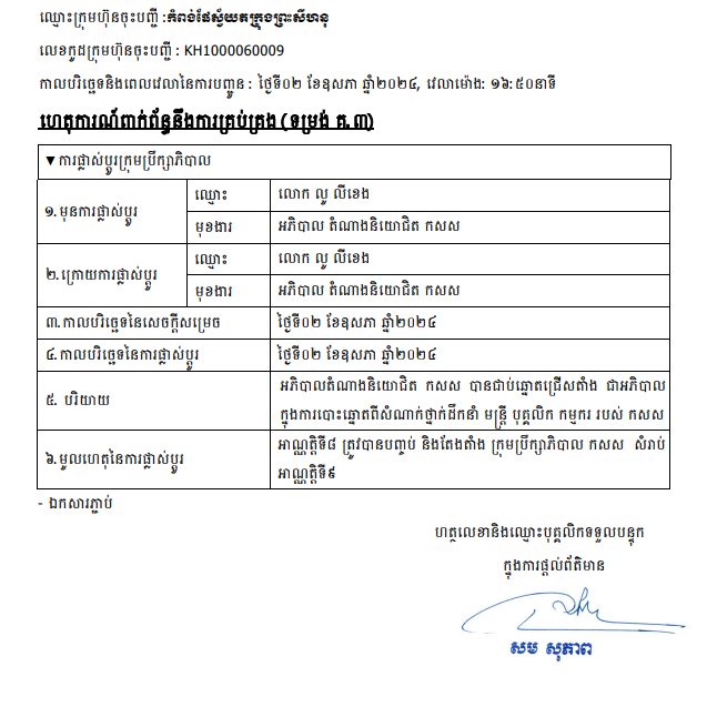 Announcement for timely Disclosure on May 02, 2024, at 16:50 about Management (form C.3)